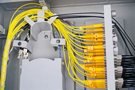 fiber termination boxes